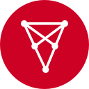 CHZUSDT