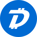 DGBUSDT