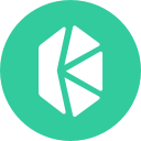 KNCUSDT